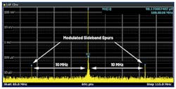 7. Modulated sideband spurs in the carrier signal due to power-supply ripple. 7. Modulated sideband spurs in the carrier signal due to power-supply ripple.