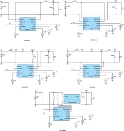 8. Using the LTspice model for various topologies: (a) buck, (b) boost, (c) SEPIC, (d) Ćuk, and (e) flyback. 8. Using the LTspice model for various topologies: (a) buck, (b) boost, (c) SEPIC, (d) Ćuk, and (e) flyback.