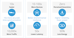5 G Qand A 300dpi 5 G Qand A 300dpi