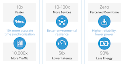 5 G Qand A 300dpi 615626ae3c2c2 5 G Qand A 300dpi 615626ae3c2c2