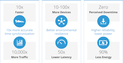 5 G Qand A 300dpi 615626ae3c2c2 5 G Qand A 300dpi 615626ae3c2c2