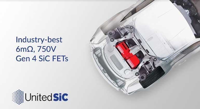 Fig1 210914 Prod Mod United Sic New Power Fe Ts