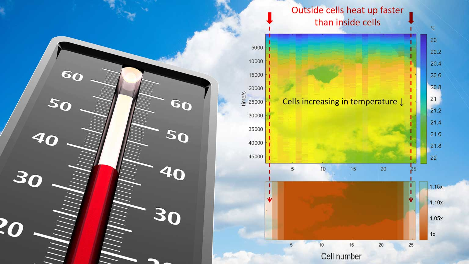 Keysightbase Promo 61312b415d3b4