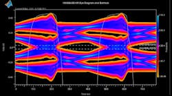 Matlab Base Promo