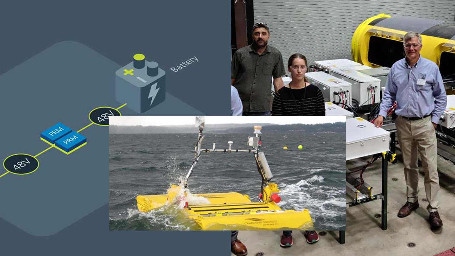 Powe Rb Ite new Promo2