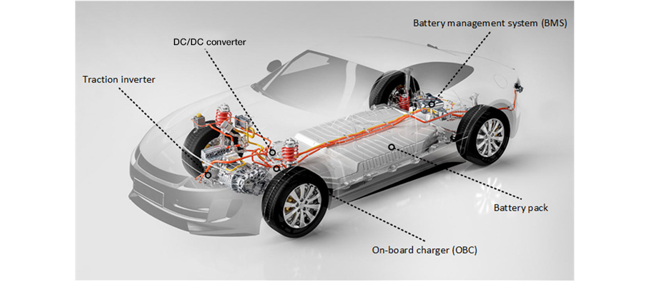 Ti Reg图像100721v2