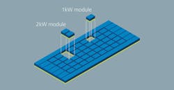 Vicor White Paper Packaging Attribtes 1540x800 613a0b38b2f48 Vicor White Paper Packaging Attribtes 1540x800 613a0b38b2f48