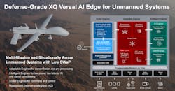 Xilinx Ad 2 Xilinx Ad 2