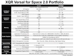 Xilinx Ad 4 Xilinx Ad 4
