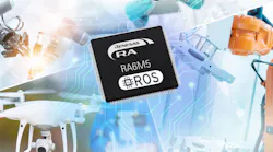 Renesas