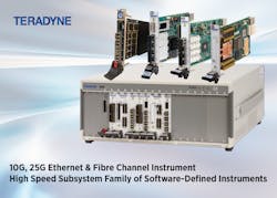 Teradyne Teradyne