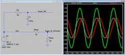 2. Both the resistor divider and RC circuit reduce the amplitude by half with f = 1 kHz. The RC circuit also introduces a delay. 2. Both the resistor divider and RC circuit reduce the amplitude by half with f = 1 kHz. The RC circuit also introduces a delay.