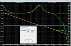 20. Type 2 phase and frequency response. 20. Type 2 phase and frequency response.