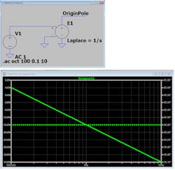 23. AC analysis of how an origin pole works. 23. AC analysis of how an origin pole works.