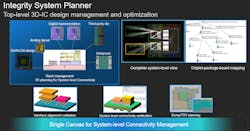 Image 4. Image courtesy of Cadence. Image 4. Image courtesy of Cadence.