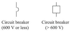 1. The classic standard circuit breaker (with its deceptively simple schematic symbol) is activated by thermal or electromagnetic energy and does one thing&mdash;provide provide overcurrent protection&mdash;which it does very reliably and consistently. (Image source: Wikipedia)