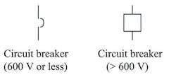 1. The classic standard circuit breaker (with its deceptively simple schematic symbol) is activated by thermal or electromagnetic energy and does one thing—provide provide overcurrent protection—which it does very reliably and consistently. (Image source: Wikipedia) 1. The classic standard circuit breaker (with its deceptively simple schematic symbol) is activated by thermal or electromagnetic energy and does one thing—provide provide overcurrent protection—which it does very reliably and consistently. (Image source: Wikipedia)