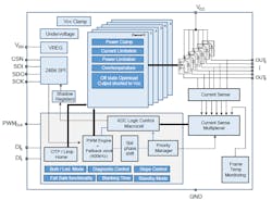 1. The six-channel STMicroelectronics VN9D30Q100F (shown) and similar four-channel VN9D5D20FN are high-side drivers targeting automotive applications. 1. The six-channel STMicroelectronics VN9D30Q100F (shown) and similar four-channel VN9D5D20FN are high-side drivers targeting automotive applications.