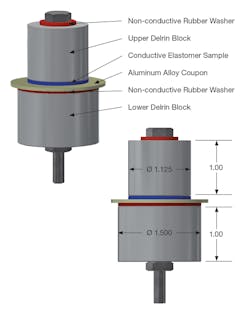 Fig4 Galvanic Corrosion Testing Illustration Fig4 Galvanic Corrosion Testing Illustration