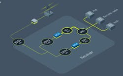 Vicor’s compact BCM6123 fixed-ratio bus converter allows VoltServer's endpoint receiver to efficiently convert high-voltage power across a wide range of loads and requires little, if any, electromagnetic filtration. Vicor’s compact BCM6123 fixed-ratio bus converter allows VoltServer's endpoint receiver to efficiently convert high-voltage power across a wide range of loads and requires little, if any, electromagnetic filtration.