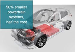 Fig8 210222 Prod Mod Ti 48 V Motor Driver 1 Fig8 210222 Prod Mod Ti 48 V Motor Driver 1
