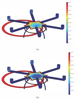 2. The illustration demonstrates the distribution of induced current density J (A/mm2) on the drone due to a lateral misalignment of the coils equal to 200 mm for test case #2 (a) and a lateral misalignment of the coils equal to 200 mm for test case #3 (b). (Image from Reference 1)