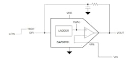 4. In this comparator-with-hysteresis circuit, the smart DAC’s VFB pin serves as input, and VOUT connects to the GPI pin. 4. In this comparator-with-hysteresis circuit, the smart DAC’s VFB pin serves as input, and VOUT connects to the GPI pin.
