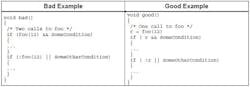 4. The compiler may be able to optimize redundant calls, but it’s better to write the code properly. 4. The compiler may be able to optimize redundant calls, but it’s better to write the code properly.