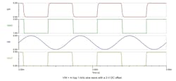 5. These simulation results show signals for a DAC53701 configured as a comparator with hysteresis. 5. These simulation results show signals for a DAC53701 configured as a comparator with hysteresis.