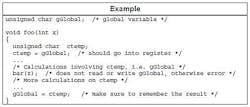 6. This is the right way to handle global variables and registers. 6. This is the right way to handle global variables and registers.