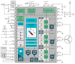 The MCF8316A is a sensorless, code-free BLDC driver that uses the FOC algorithm. It’s all you need to create a contemporary design within a few hours. The MCF8316A is a sensorless, code-free BLDC driver that uses the FOC algorithm. It’s all you need to create a contemporary design within a few hours.