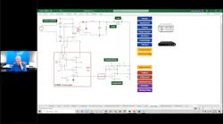 Power Supply Design Essentials Promo