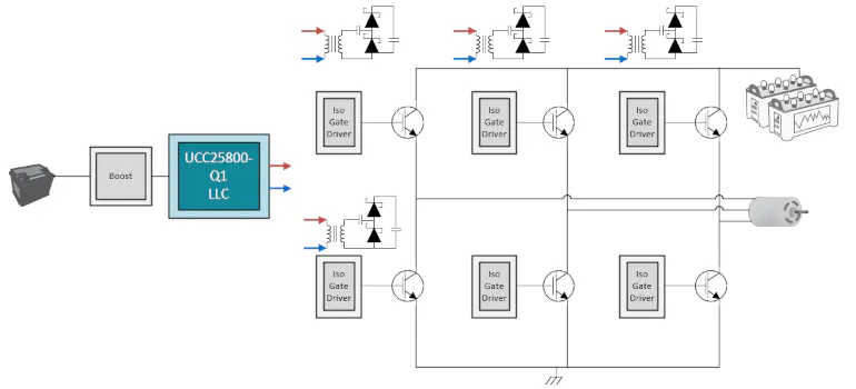 TI Rolls Out Isolated Bias Power Supply Module to Boost EV Range ...