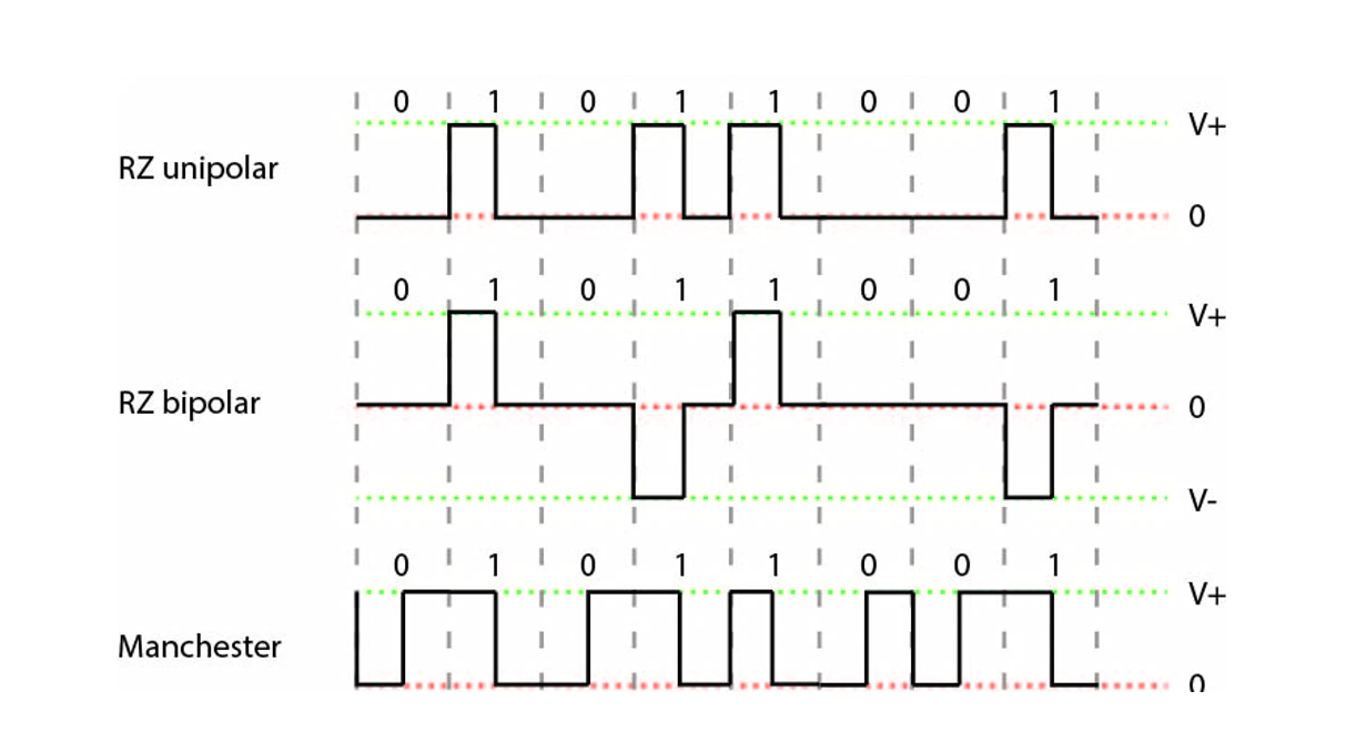 Text encoding differences - lockqfilter