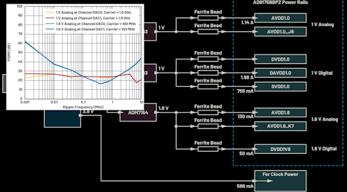 Base Promo Base Promo