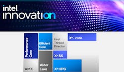 Intel Innovation Promo 617c87b002ebc Intel Innovation Promo 617c87b002ebc