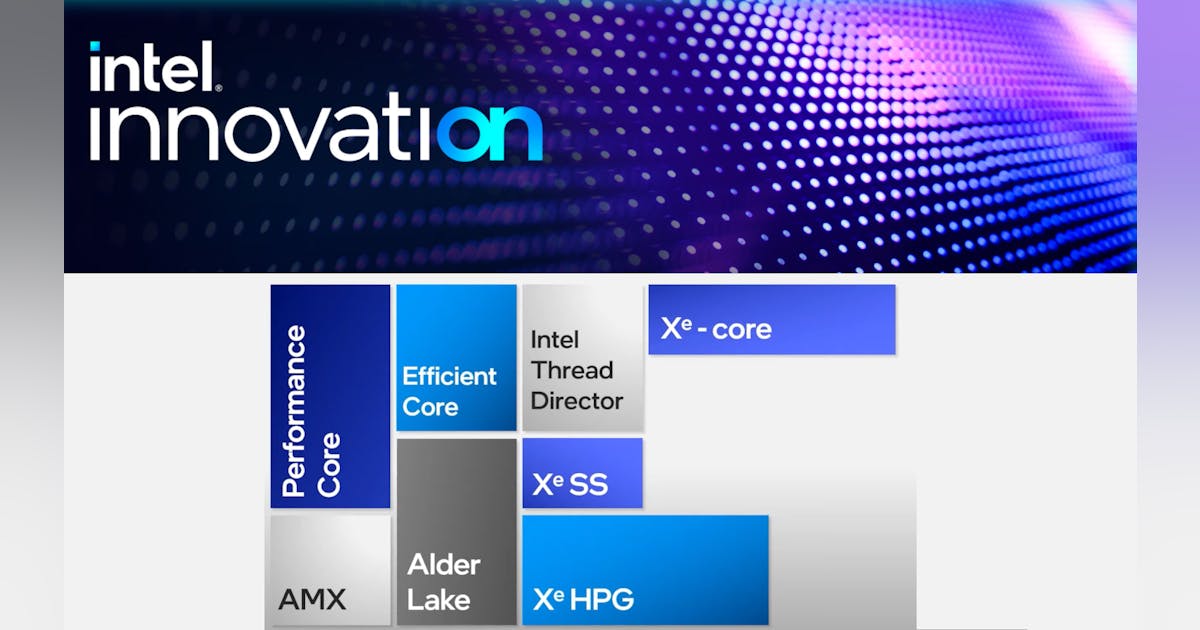 Intel's Innovation | Electronic Design