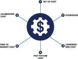 Seidencost Graphic 6130fa18b6e32 Seidencost Graphic 6130fa18b6e32