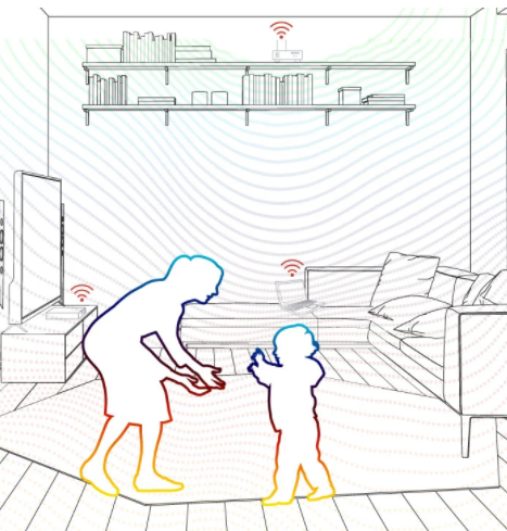 Wifi Doppler 617a72fd02a0f