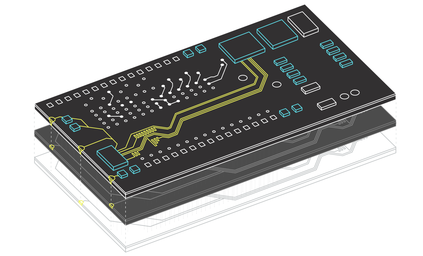 高速数字PC BS图像的Asset3 DFM