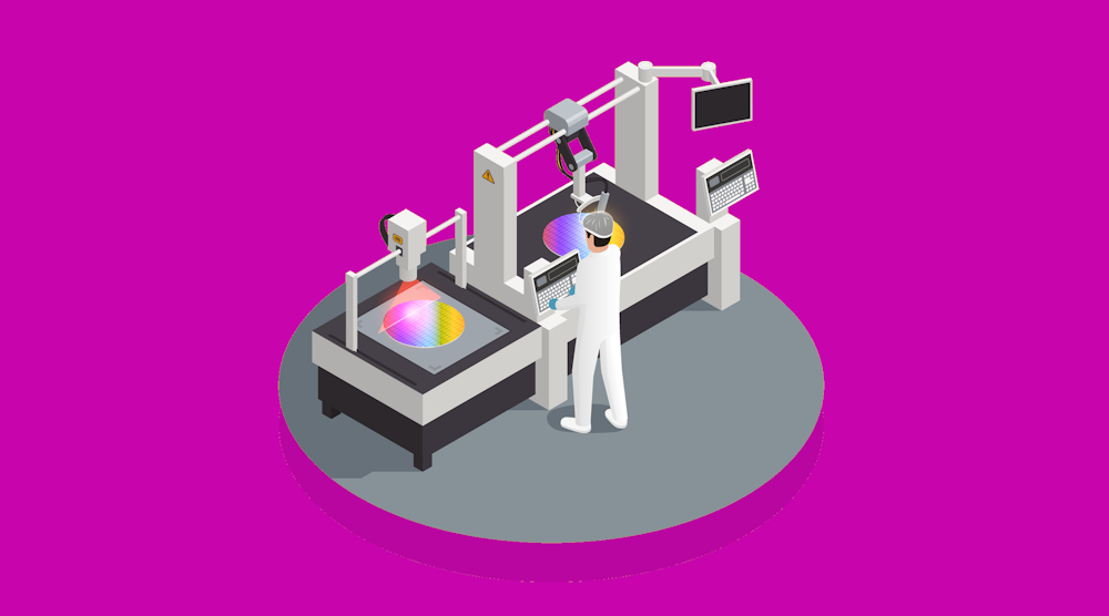 Chip Production Promo 芯片生产推广