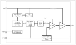 1. The MCP1502 voltage reference is much more than a basic bandgap device. It achieves its precision performance and low drift in part due to its chopper-stabilized amplifier. 1. The MCP1502 voltage reference is much more than a basic bandgap device. It achieves its precision performance and low drift in part due to its chopper-stabilized amplifier.