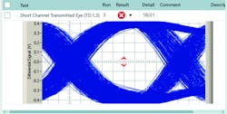 Ee Hsdi Fig 03b Usb Complinance Failed2 Klein Ee Hsdi Fig 03b Usb Complinance Failed2 Klein