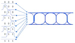 Ee Hsdi Fig 04 Building Data Eye Ee Hsdi Fig 04 Building Data Eye