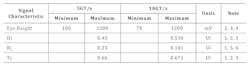 Ee Hsdi Fig 05b Maskendefintion Ee Hsdi Fig 05b Maskendefintion