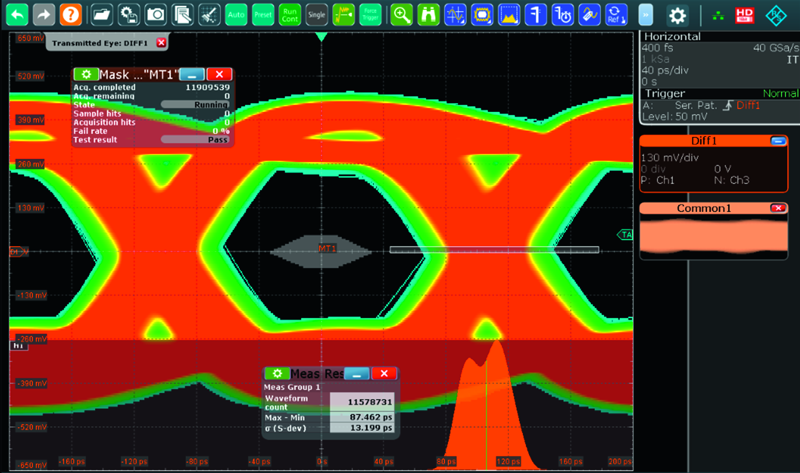 Ee Hsdi Fig 06 Usb Debugging Data Eye