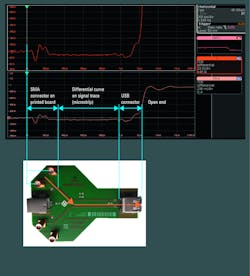 Ee Hsdi Fig 11 Tdr En Ee Hsdi Fig 11 Tdr En