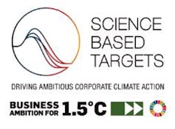 Fig9 211007 Science Based Climate Action