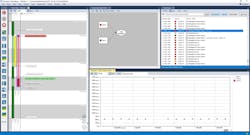 4. Priority inversion as shown in Tracealyzer. 4. Priority inversion as shown in Tracealyzer.
