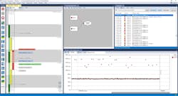 6. Priority inversion is avoided thanks to priority inheritance (the blue event labels). 6. Priority inversion is avoided thanks to priority inheritance (the blue event labels).